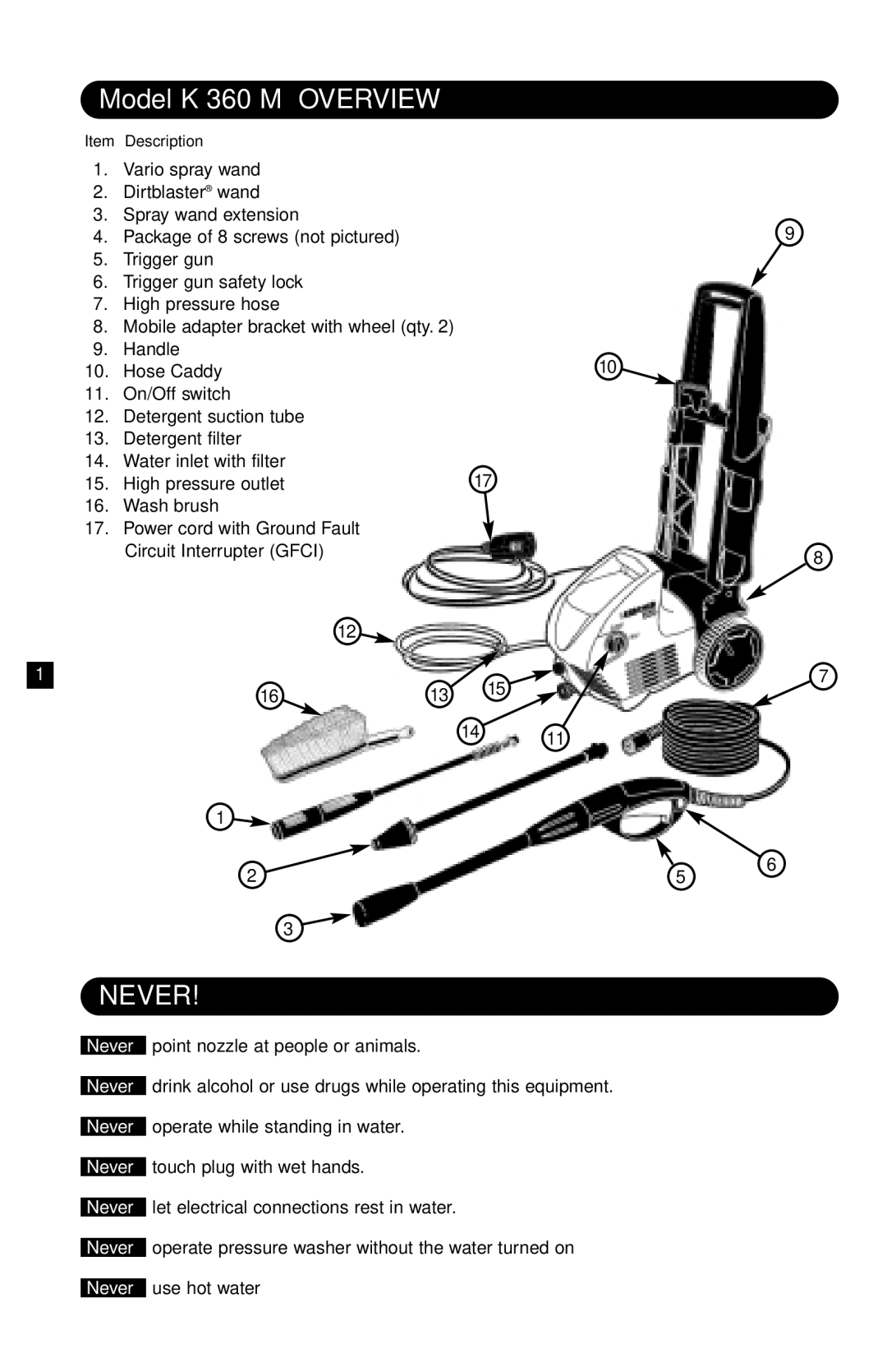 Karcher specifications Model K 360 M Overview, Never 