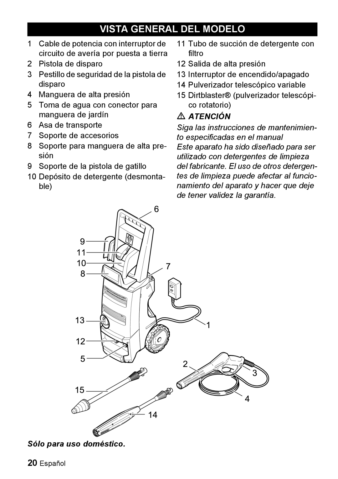 Karcher K 3.68 M manual Vista General DEL Modelo 