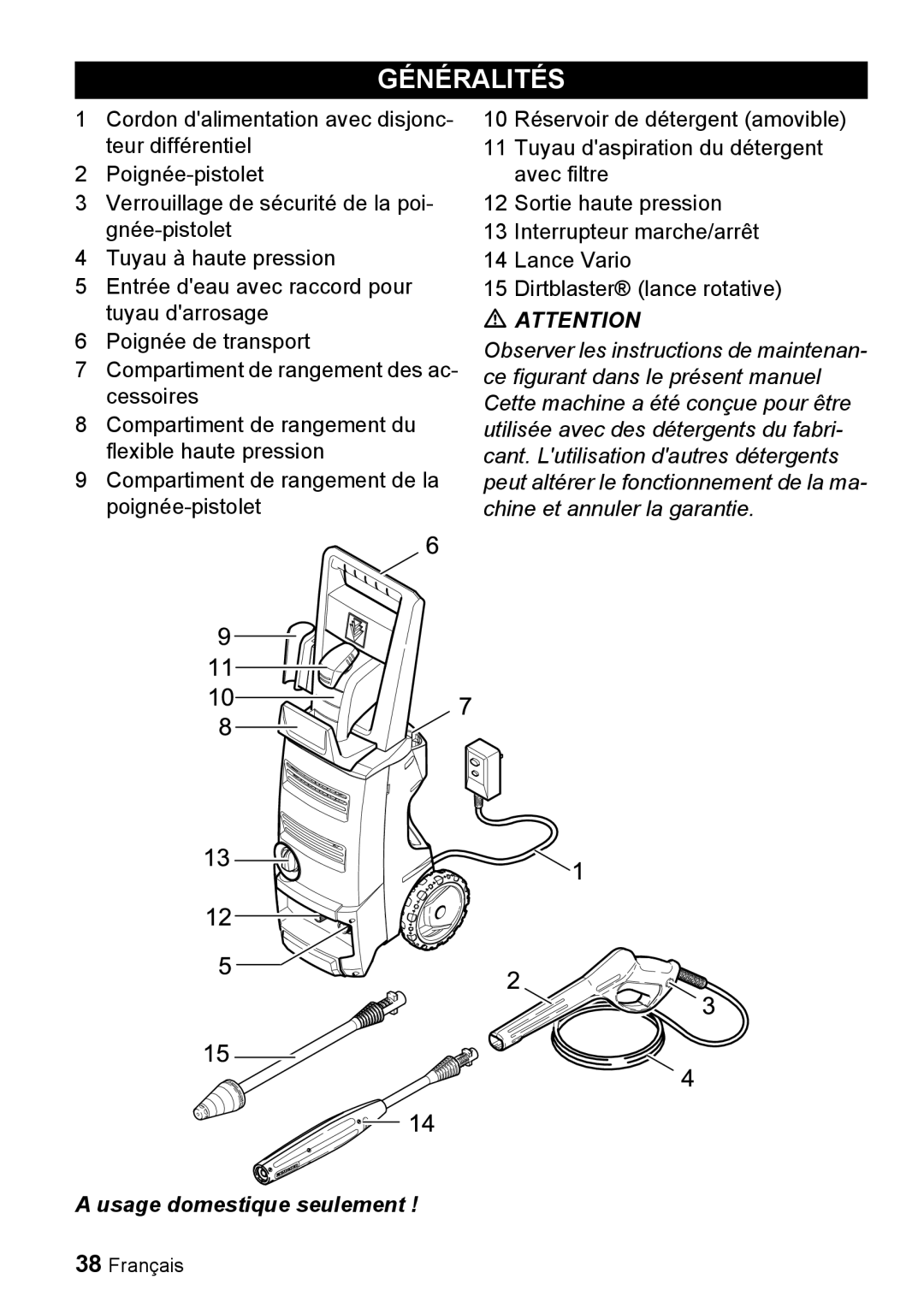 Karcher K 3.68 M manual Généralités 