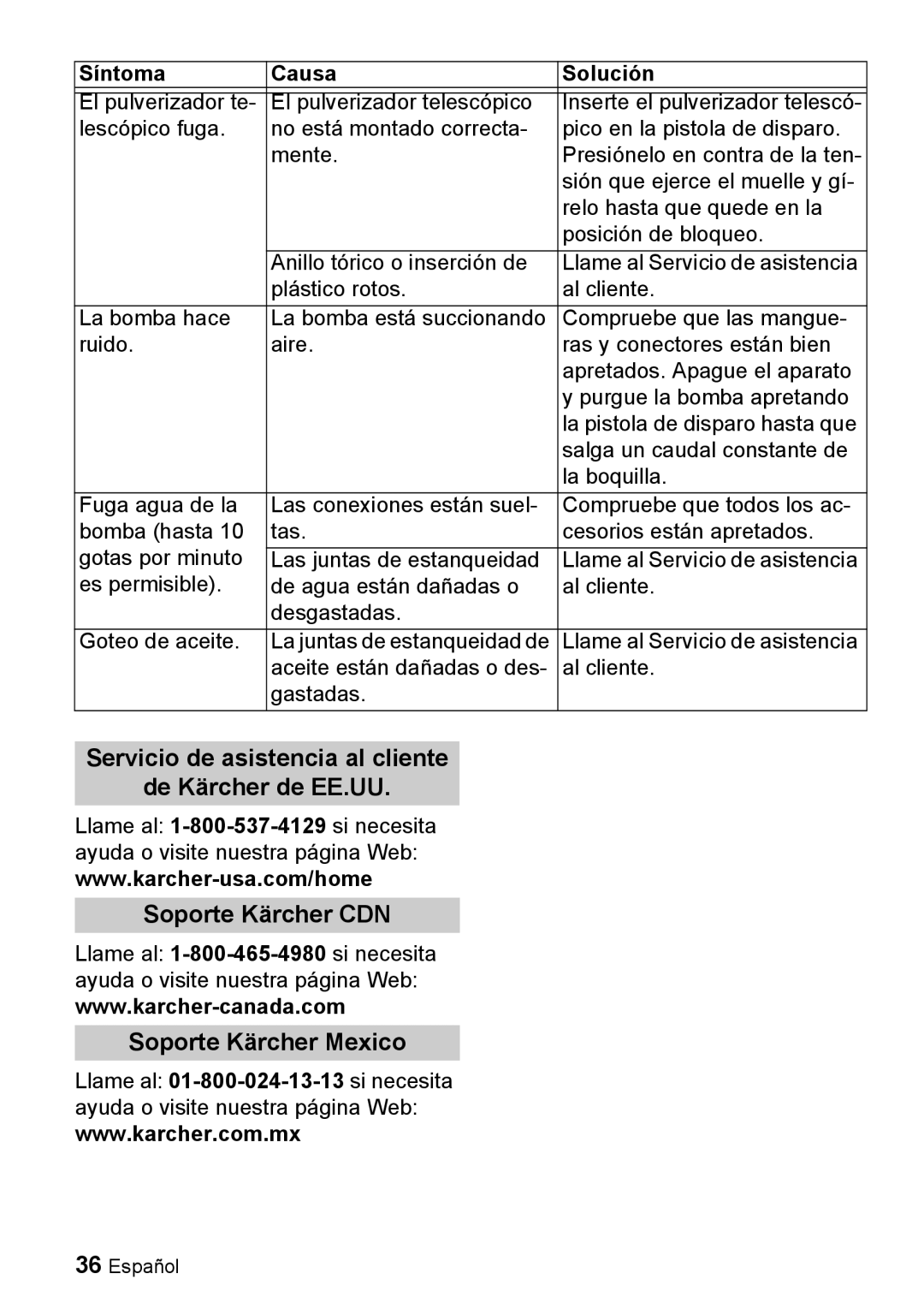 Karcher K 3.68 M manual Servicio de asistencia al cliente, de Kärcher de EE.UU, Soporte Kärcher CDN, Soporte Kärcher Mexico 