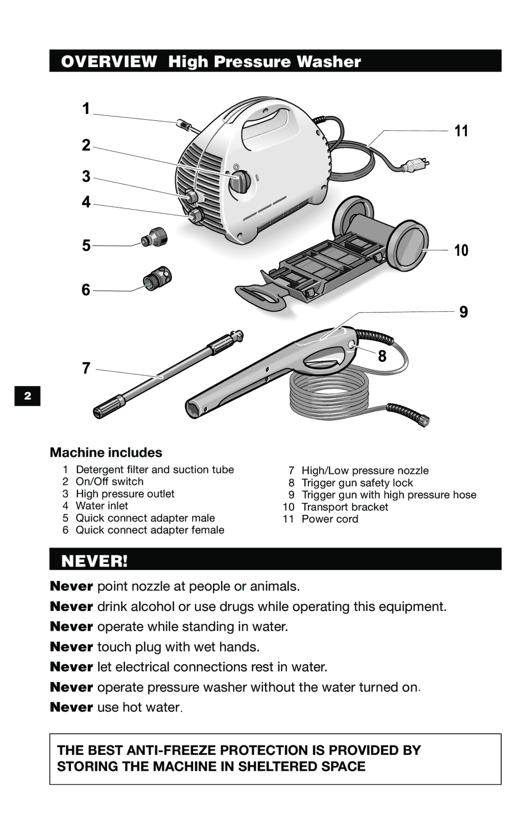 Karcher K 370 M specifications Overview High Pressure Washer, Never 