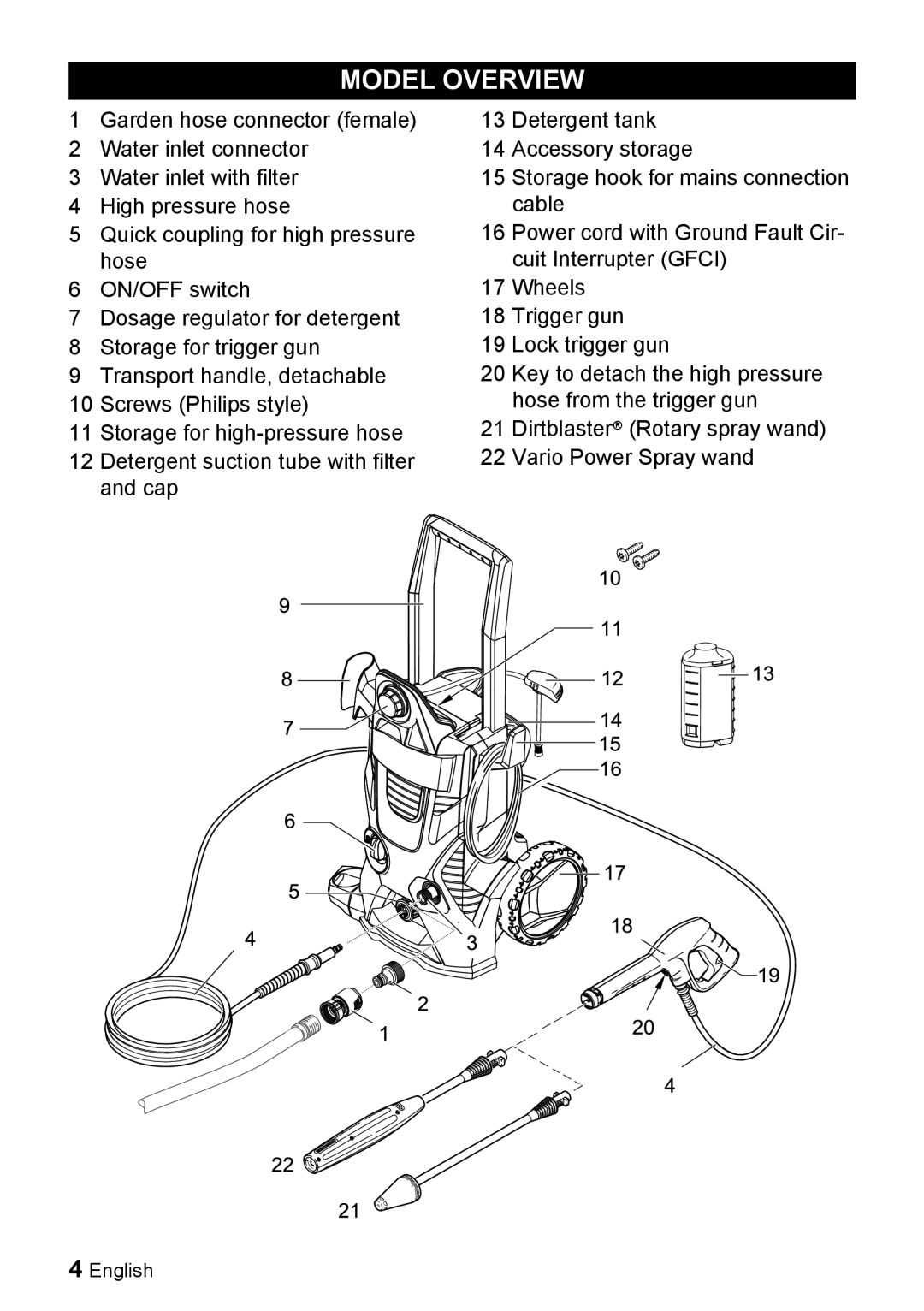 Karcher K 3.740 manuel dutilisation Model Overview 