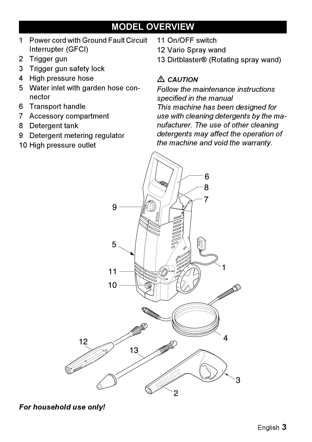 Karcher K 3.92 M manual Model Overview 