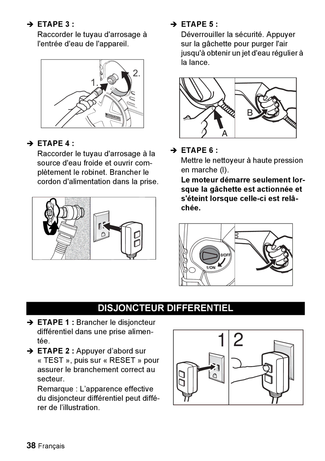 Karcher K 3.92 M manual Disjoncteur Differentiel 