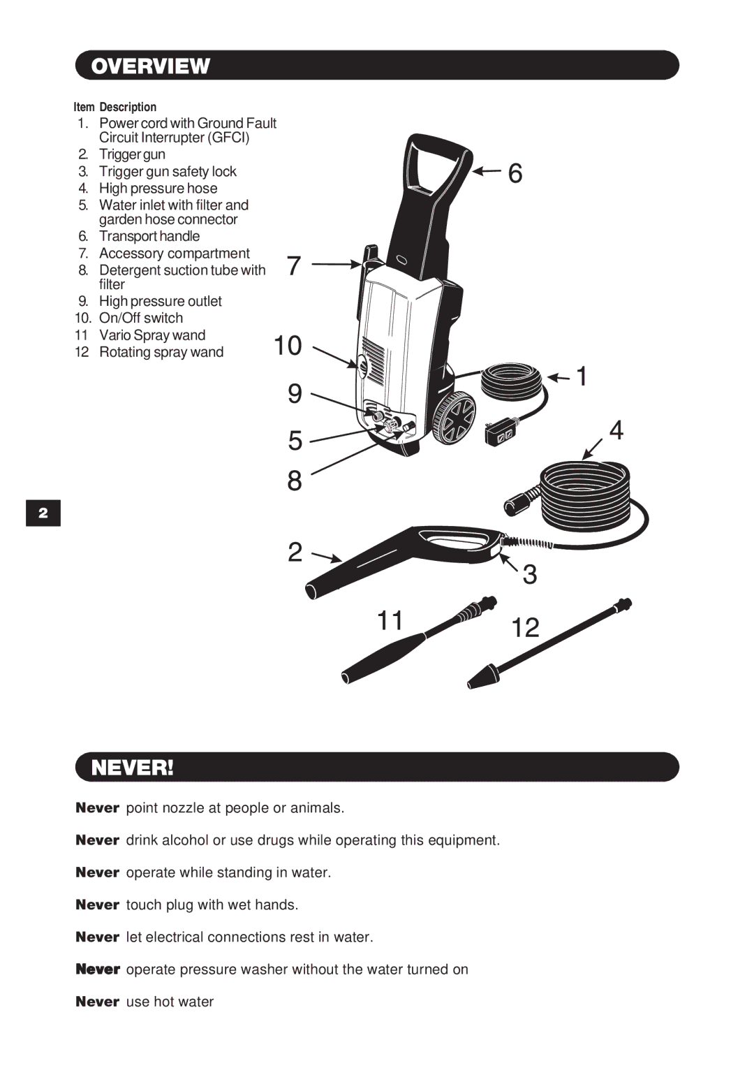 Karcher K 3.99 M specifications Overview, Never 