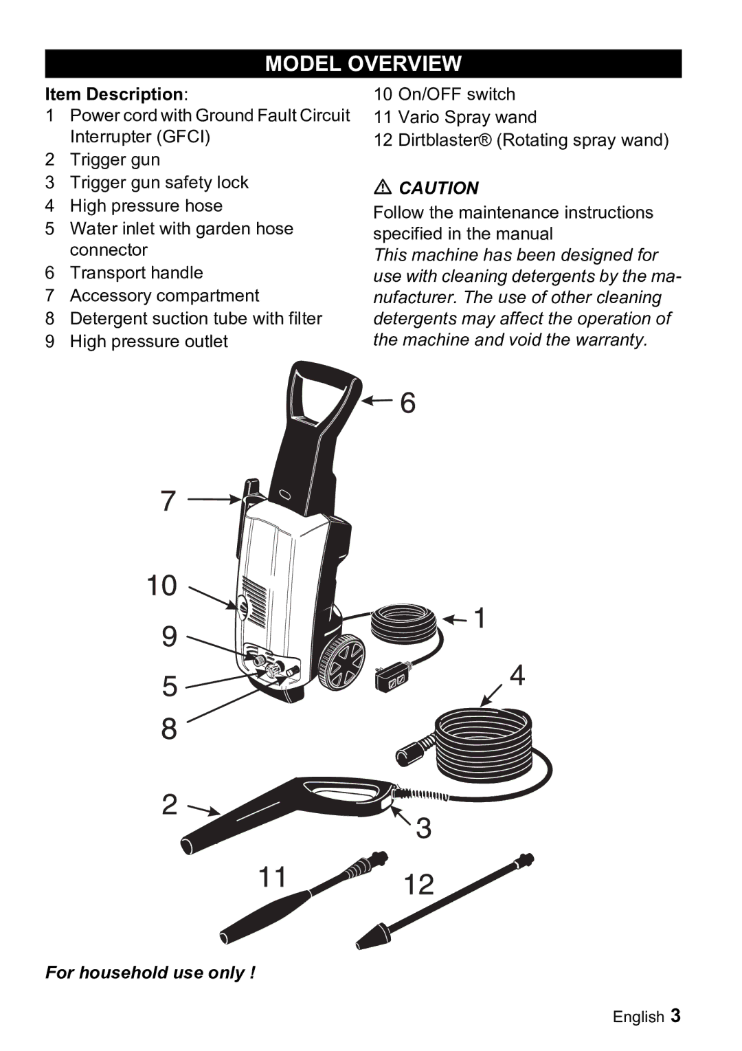 Karcher K 3.99M manual Model Overview, Item Description 