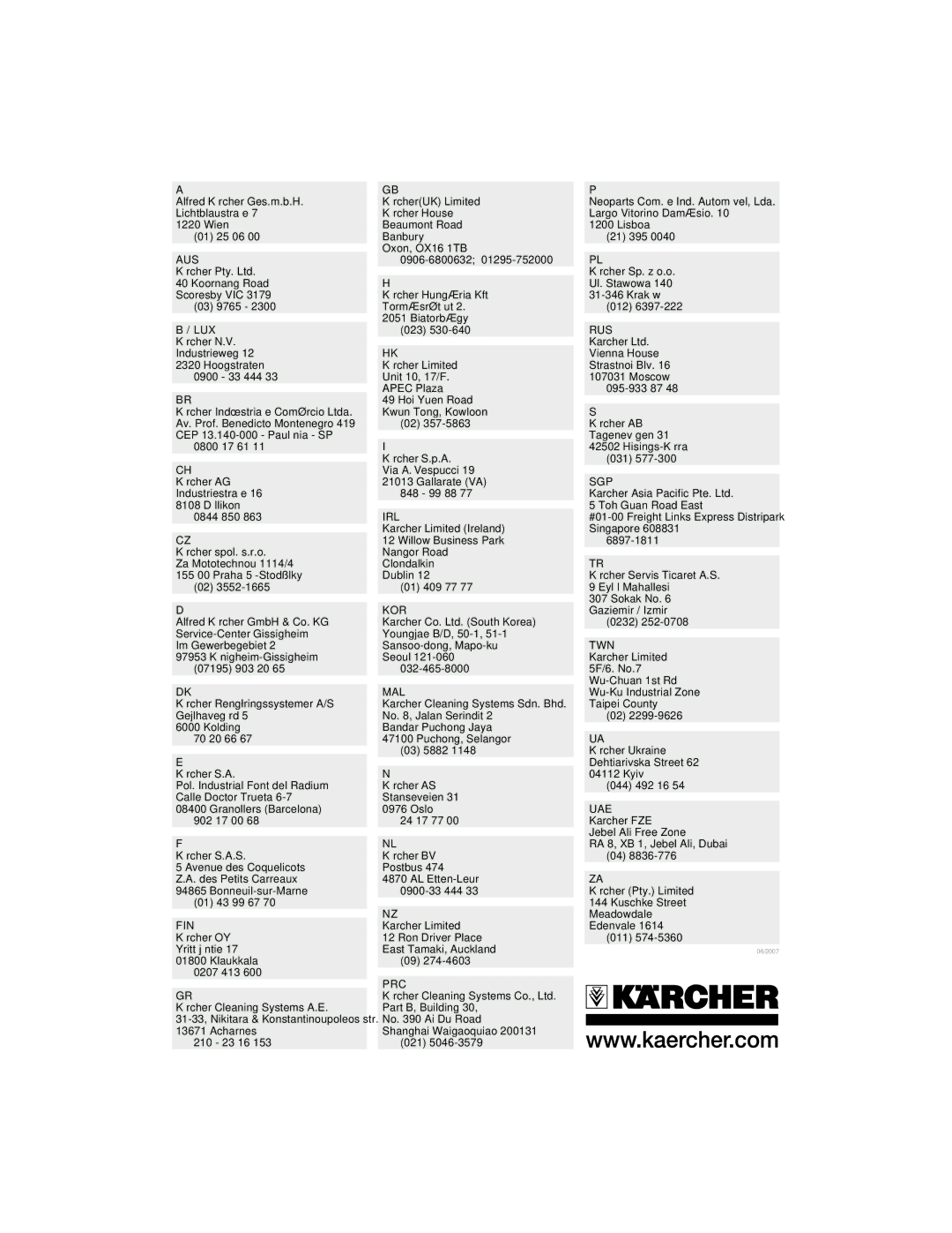 Karcher K 4.86 M, K 5.86 M manual Aus 