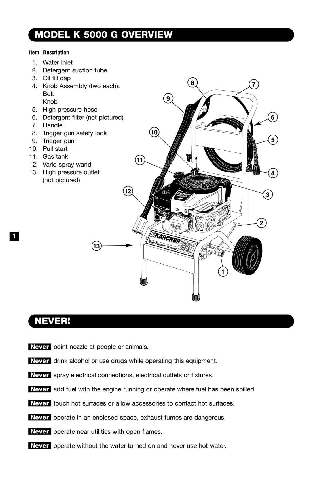 Karcher specifications Model K 5000 G Overview, Never 