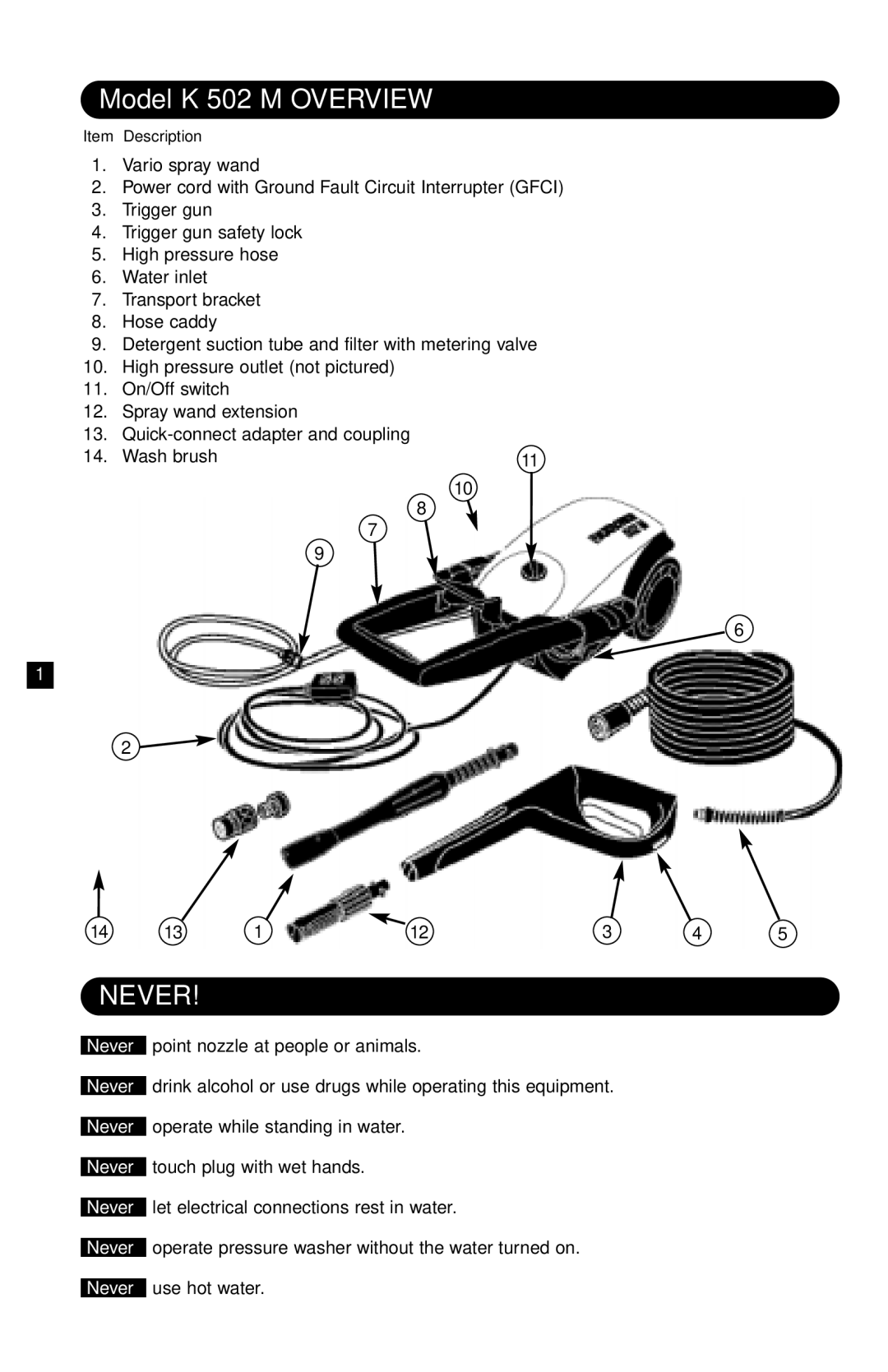 Karcher specifications Model K 502 M Overview, Never 