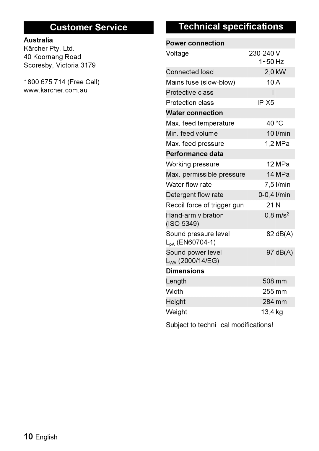 Karcher K 5.20 M manual Customer Service, Technical specifications 