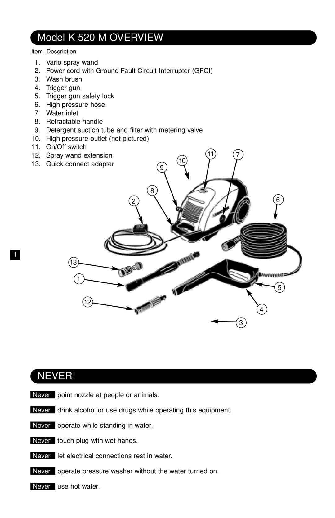 Karcher specifications Model K 520 M Overview, Never 