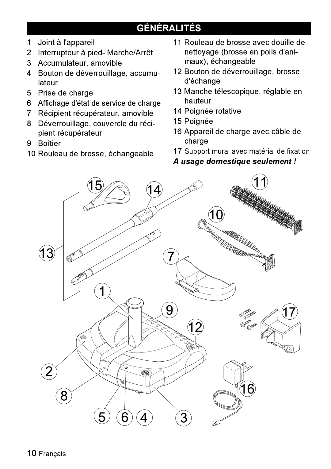 Karcher K 55 manual Généralités, Usage domestique seulement 