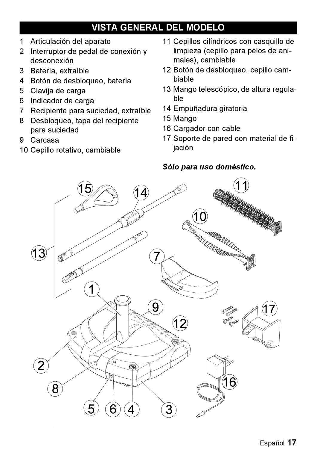 Karcher K 55 manual Vista General DEL Modelo, Sólo para uso doméstico 