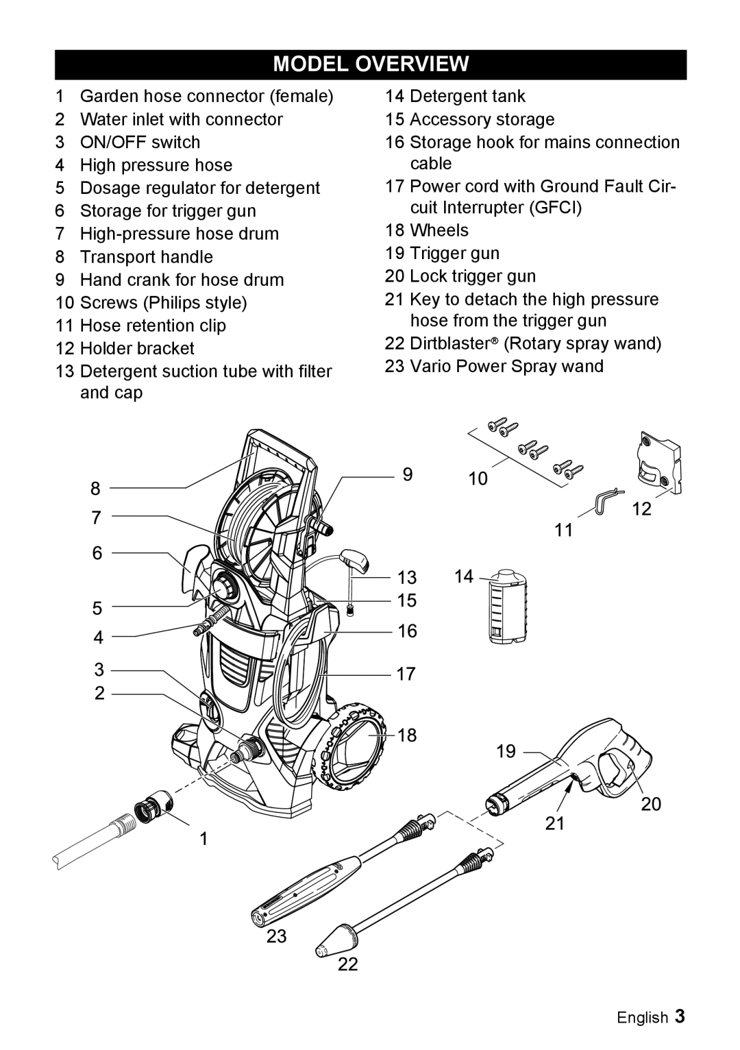 Karcher K 5.540 manuel dutilisation Model Overview 