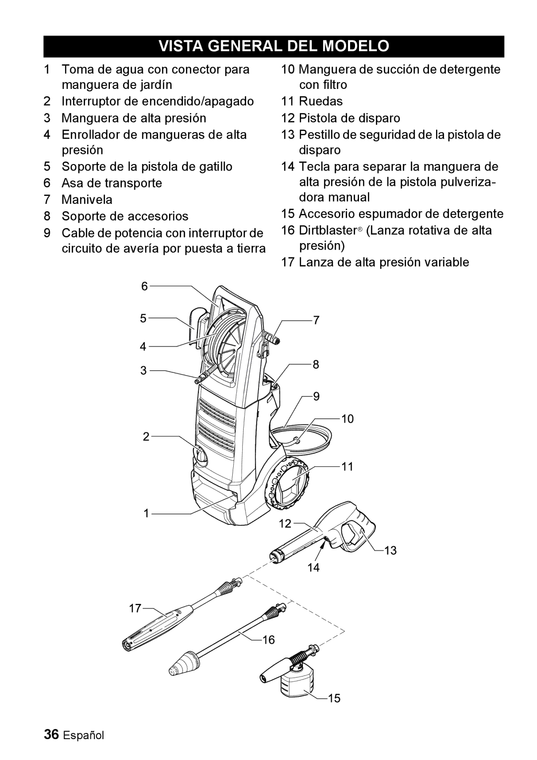 Karcher K 5.68 M manuel dutilisation Vista General DEL Modelo 