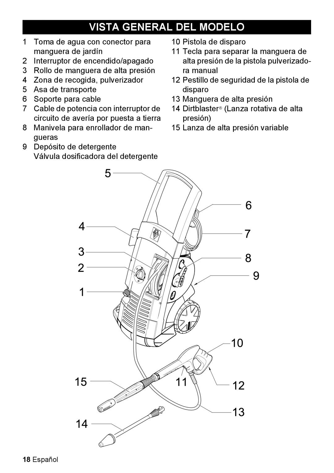 Karcher K 5.85 M manual Vista General DEL Modelo 