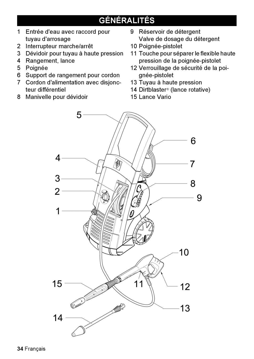 Karcher K 5.85 M manual Généralités 