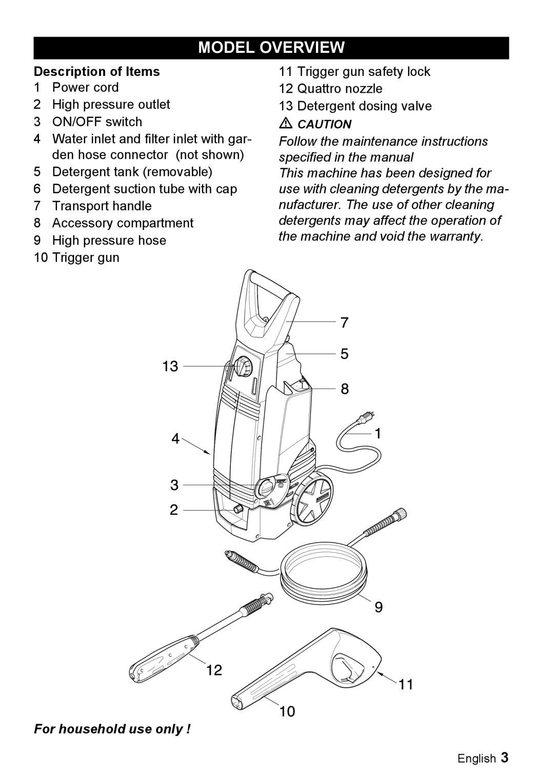 Karcher K 5.93 manual Model Overview, Description of Items 1 Power cord 