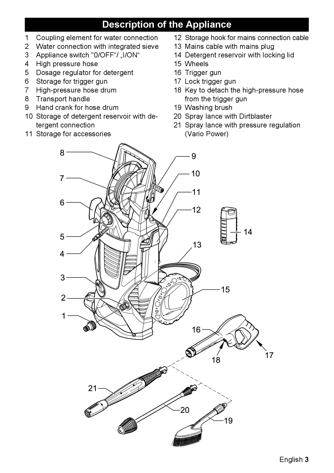 Karcher K 6.450 manual Description of the Appliance 