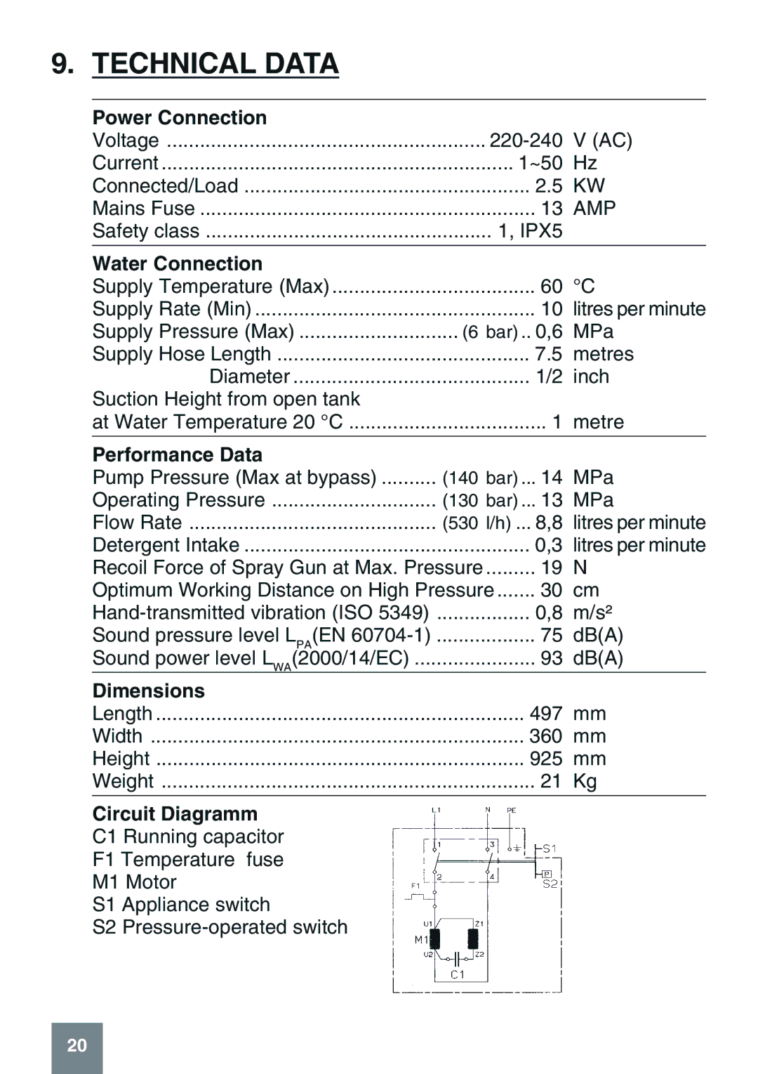 Karcher K 6.50 MB manual Technical Data, Water Connection 