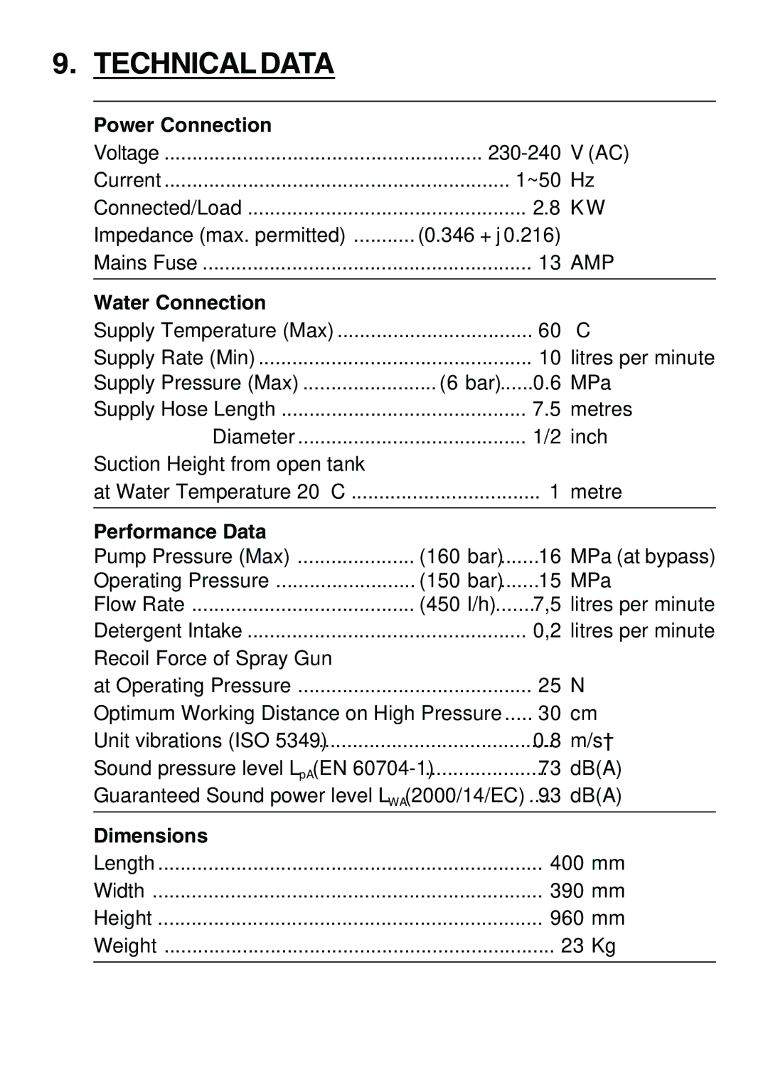 Karcher K 7.85 M operating instructions Technicaldata, Power Connection, Water Connection, Performance Data, Dimensions 