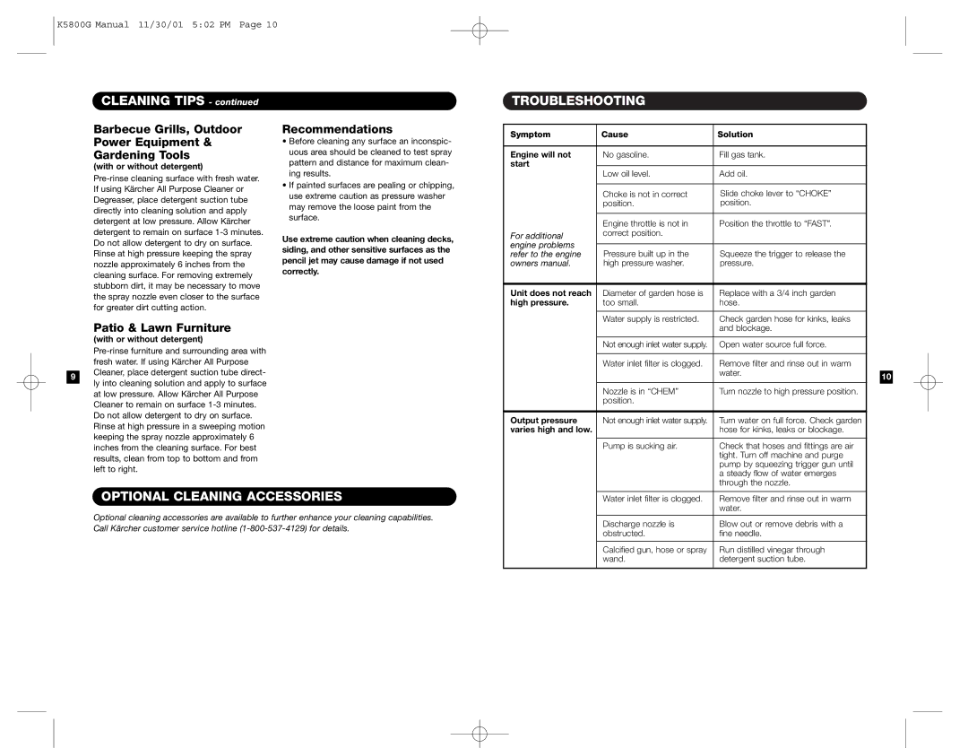 Karcher K5800G specifications Cleaning Tips, Troubleshooting, Optional Cleaning Accessories 