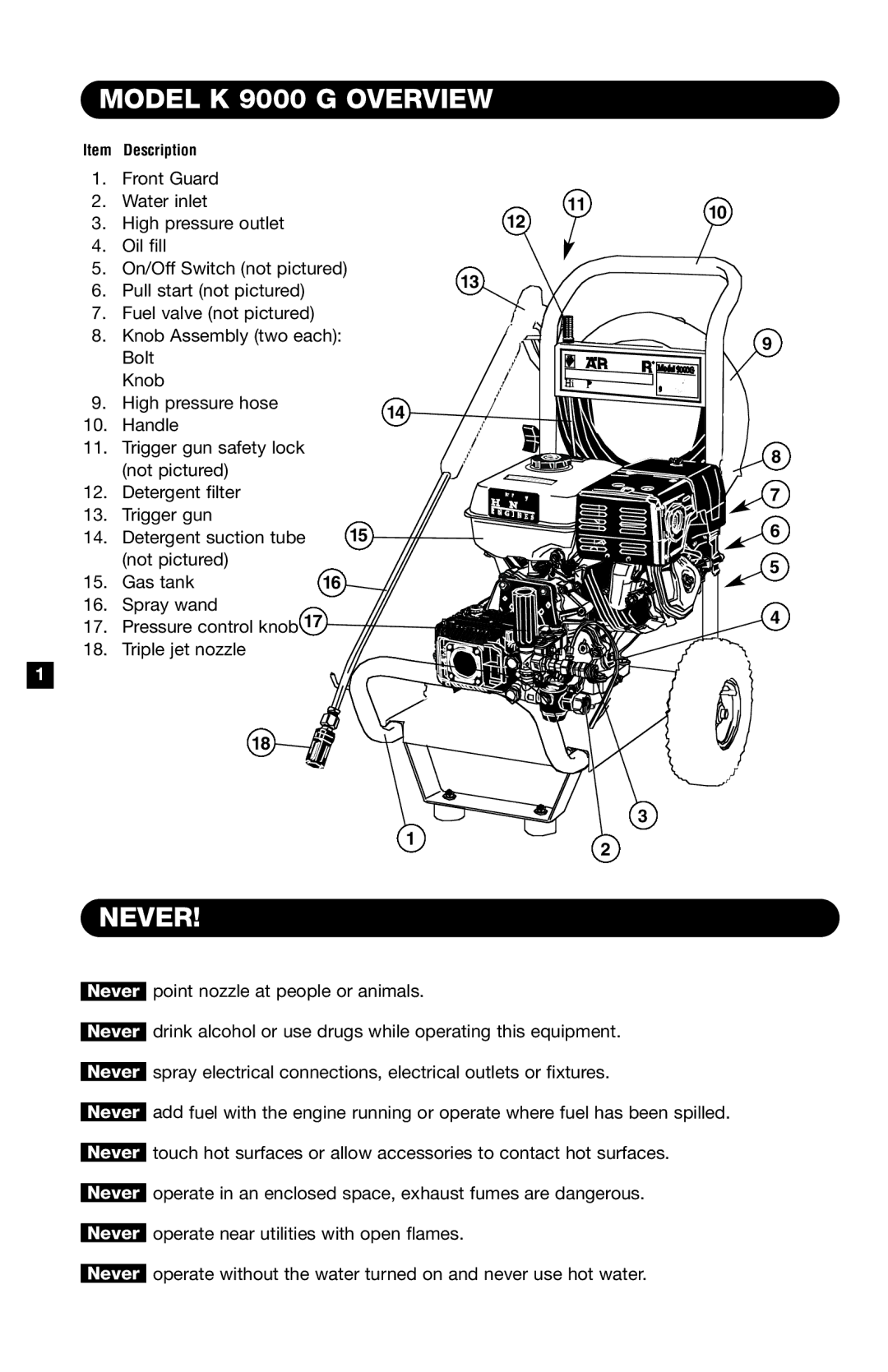 Karcher K9000G specifications Model K 9000 G Overview, Never 