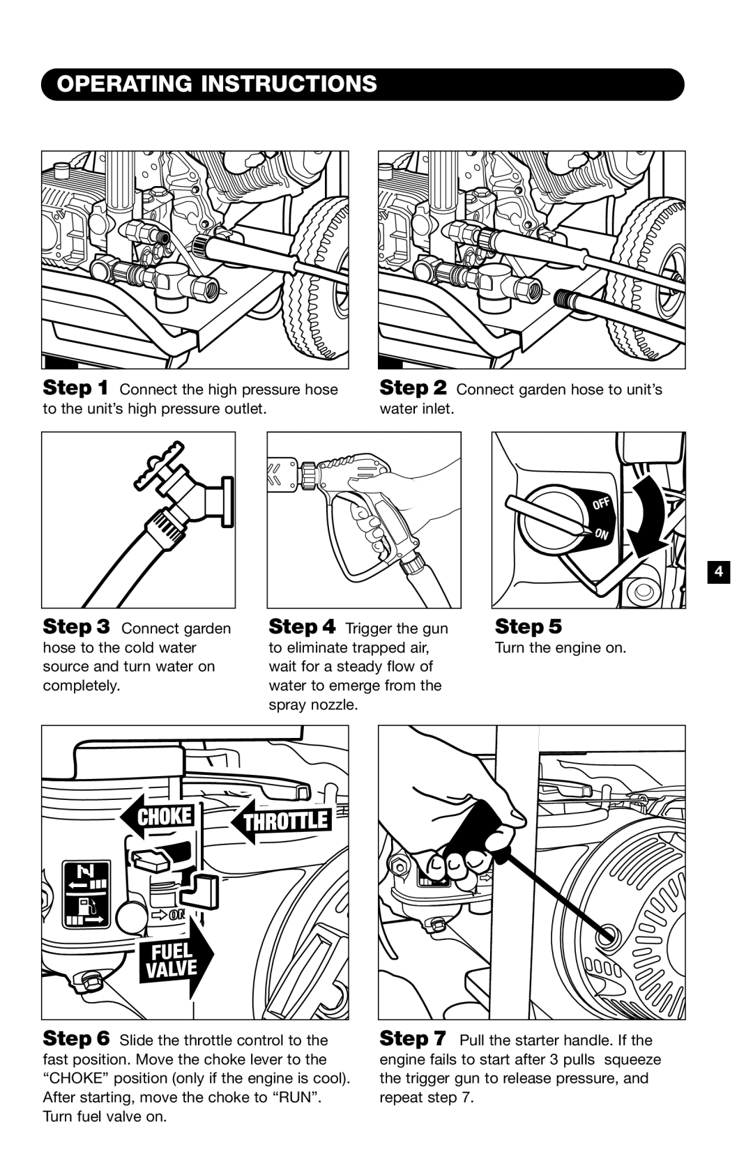 Karcher K9000G specifications Operating Instructions, Step 