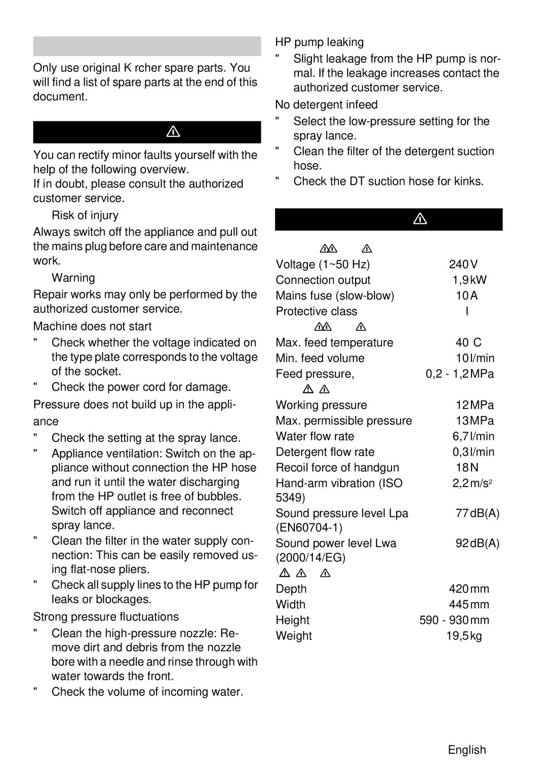 Karcher KB 4040, High Pressure Cleaner manual Troubleshooting, Specifications, Spare Parts 