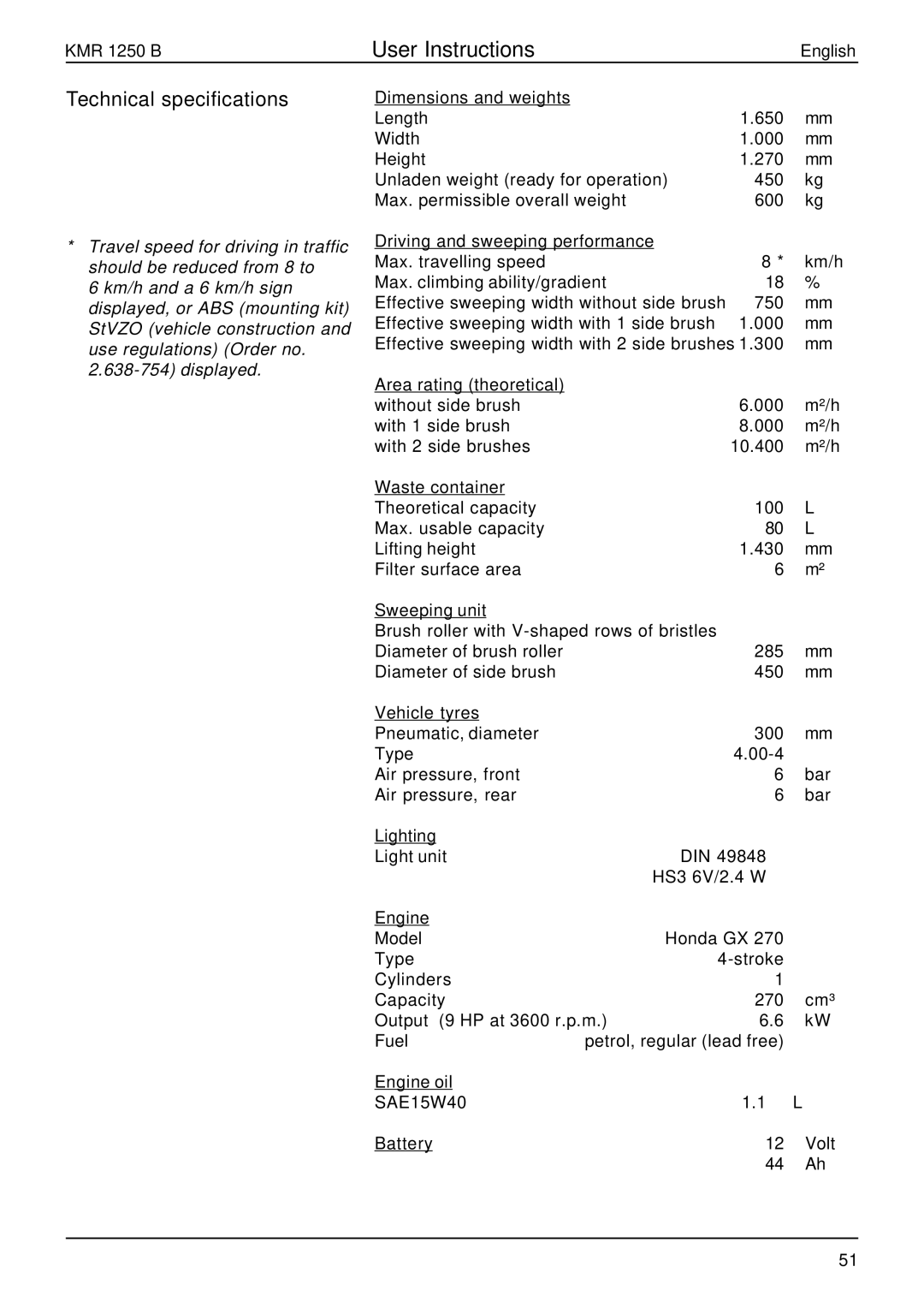 Karcher KMR 1250 B manual Technical specifications 