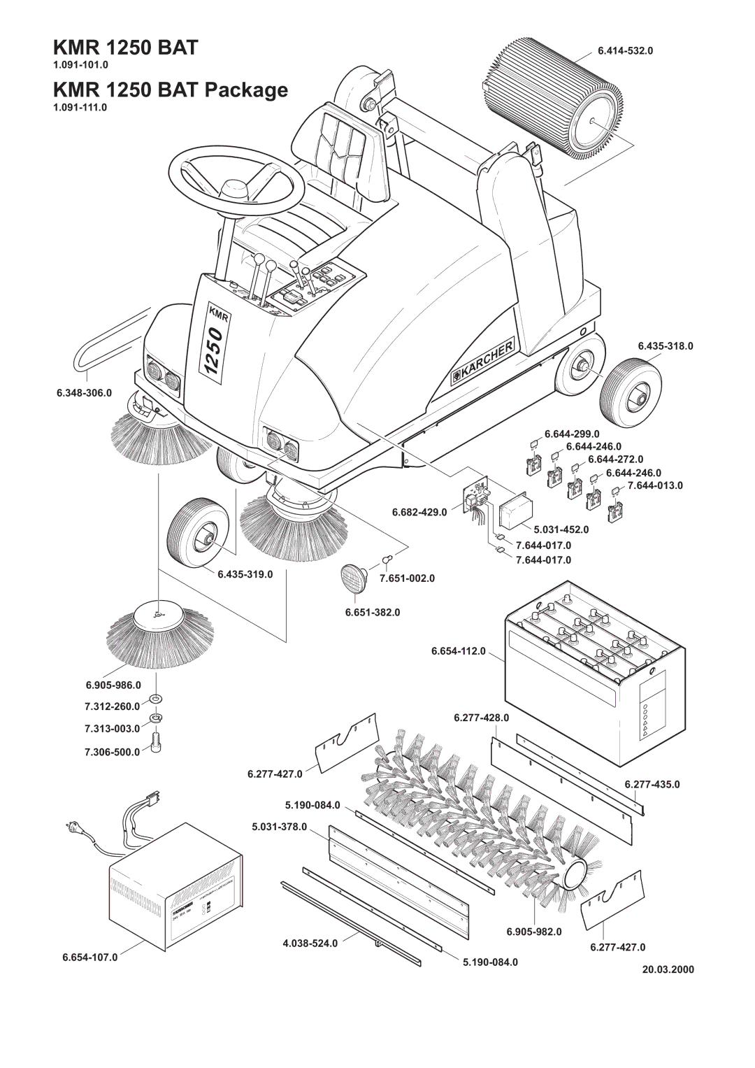 Karcher KMR 1250 BAT manual 