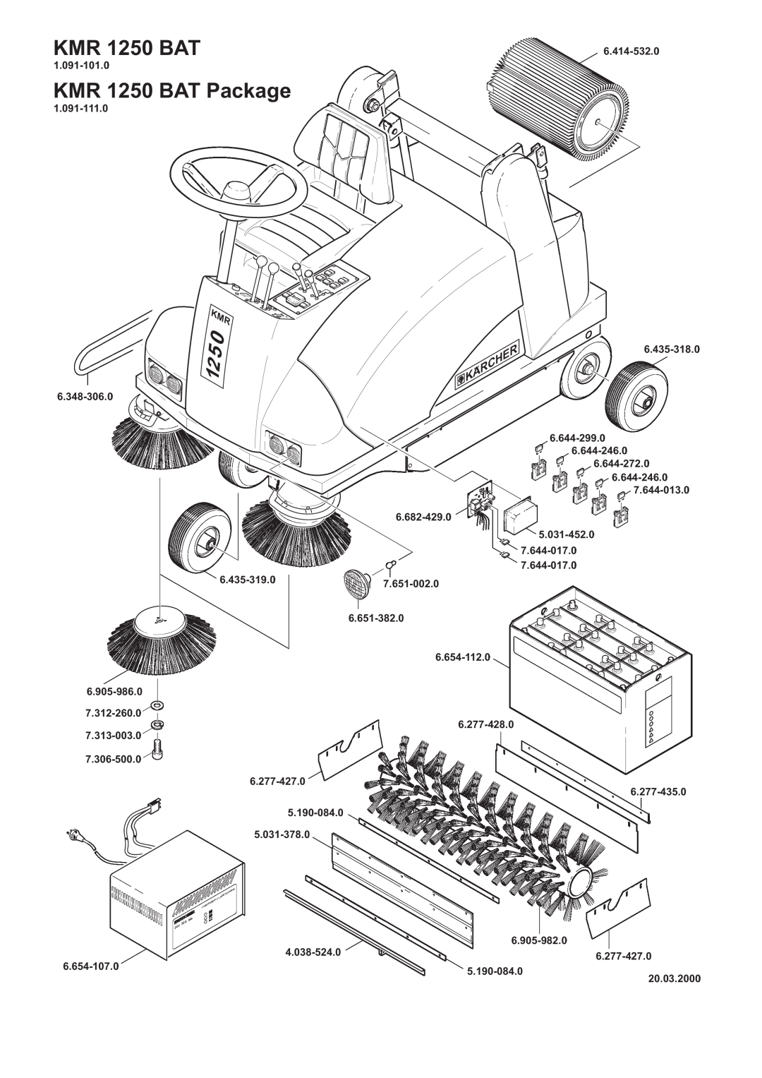 Karcher manual KMR 1250 BAT Package, Karcher 