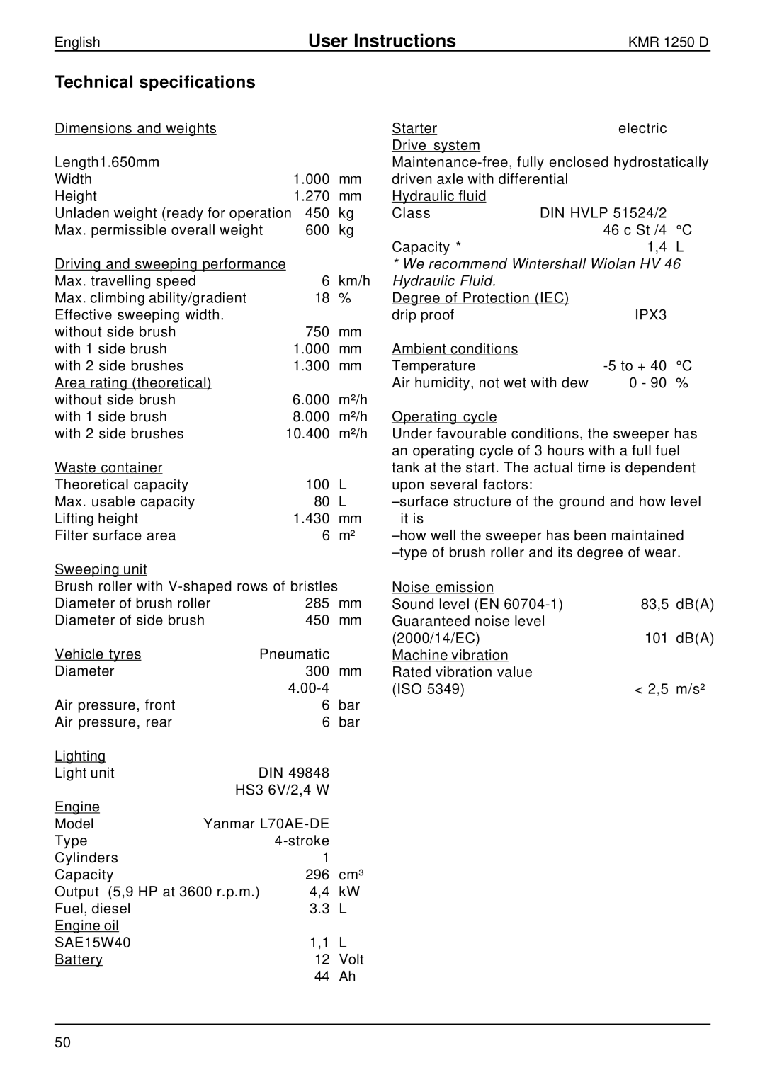 Karcher KMR 1250 D manual Technical specifications, Hydraulic Fluid 