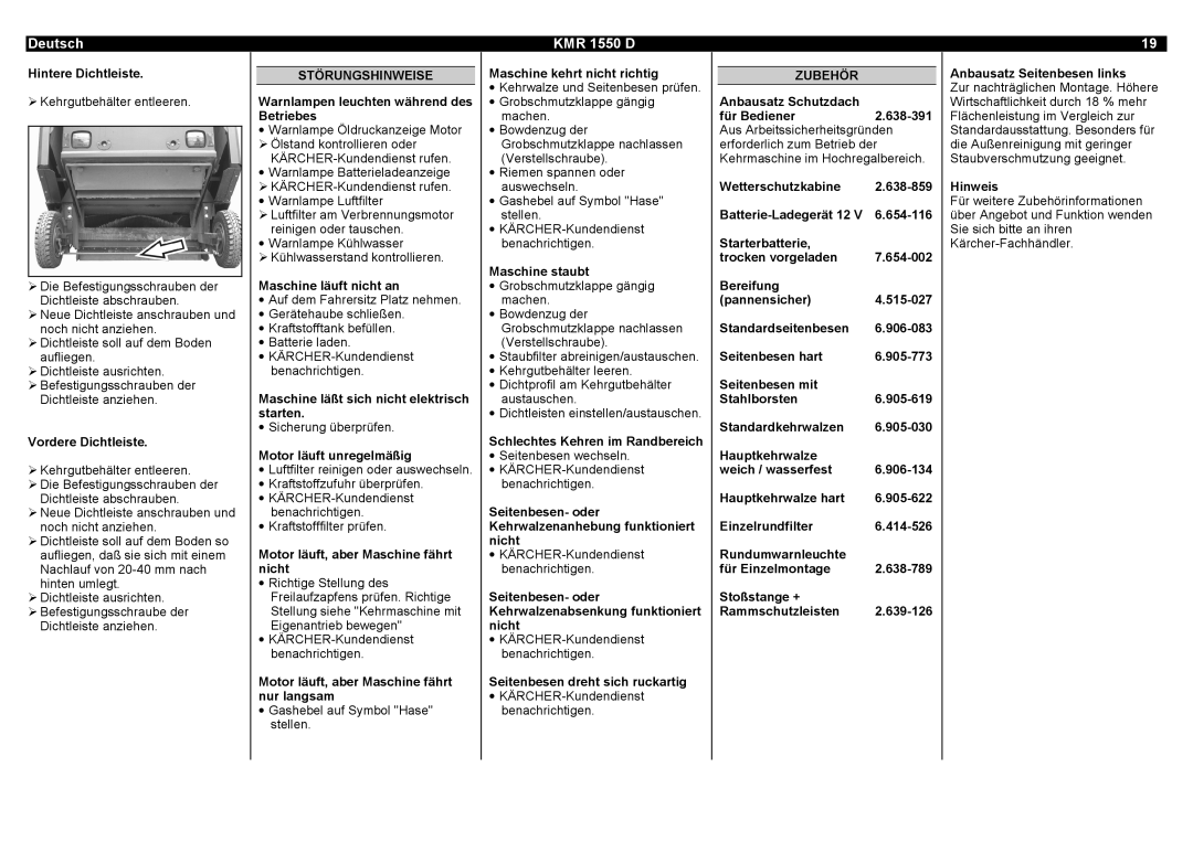 Karcher KMR 1550 D manual Störungshinweise, Zubehör 