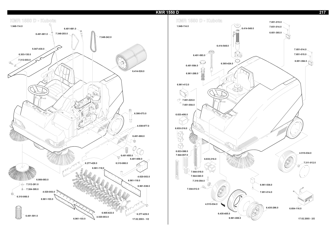 Karcher KMR 1550 D manual 217 