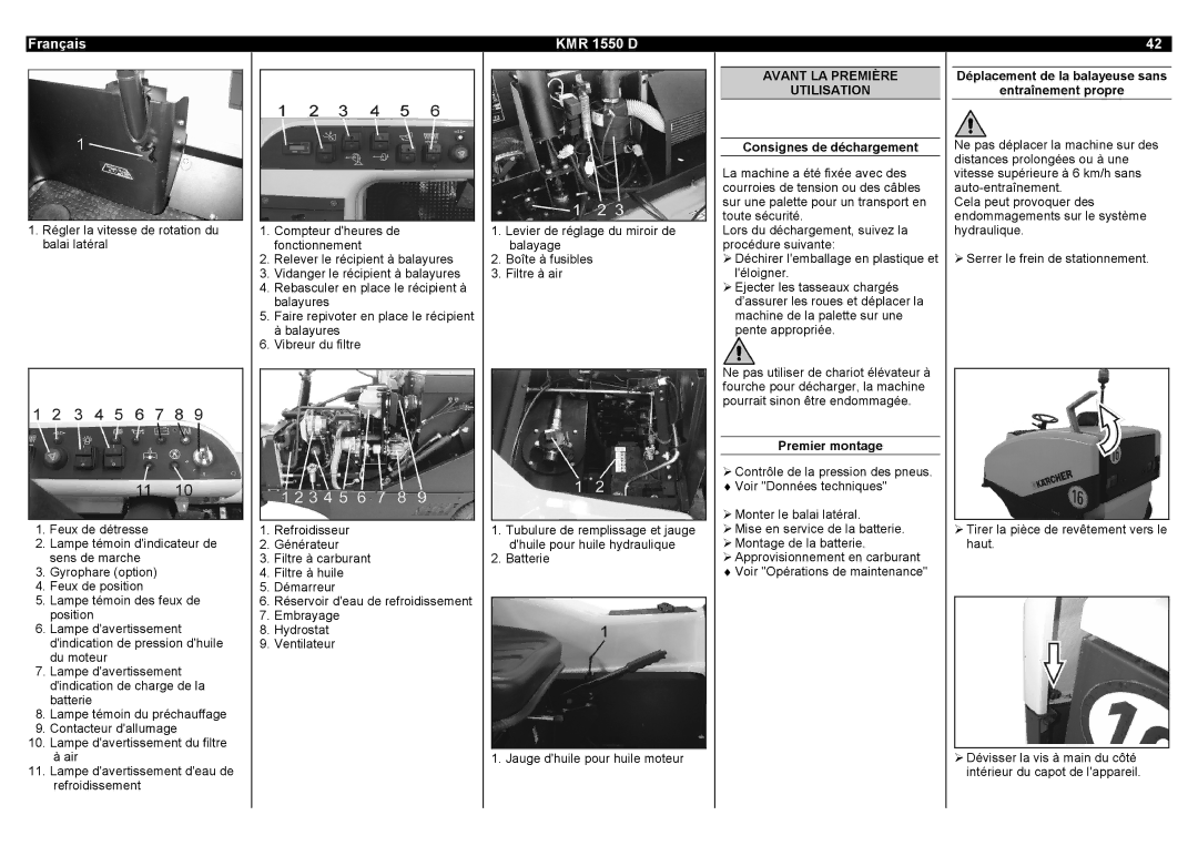 Karcher KMR 1550 D manual Avant LA Première Utilisation, Consignes de déchargement, Premier montage 