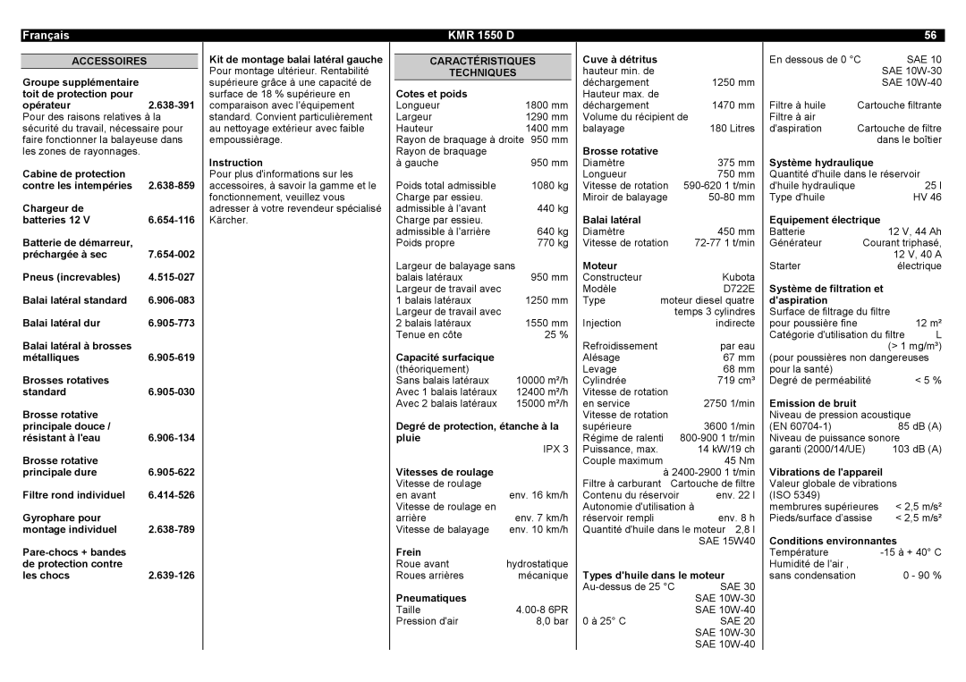 Karcher KMR 1550 D manual Accessoires, Caractéristiques Techniques 