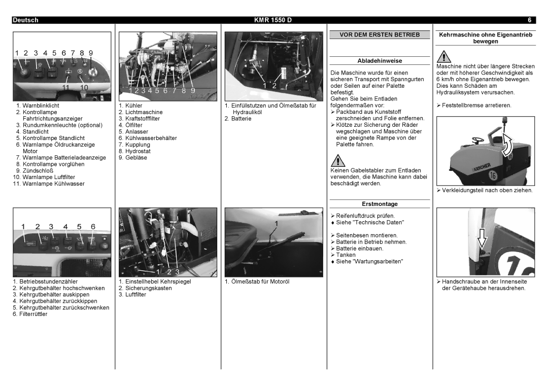Karcher KMR 1550 D manual VOR DEM Ersten Betrieb, Abladehinweise, Kehrmaschine ohne Eigenantrieb Bewegen, Erstmontage 