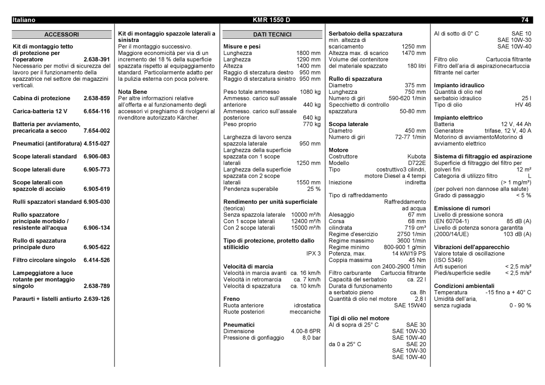 Karcher KMR 1550 D manual Accessori, Dati Tecnici 