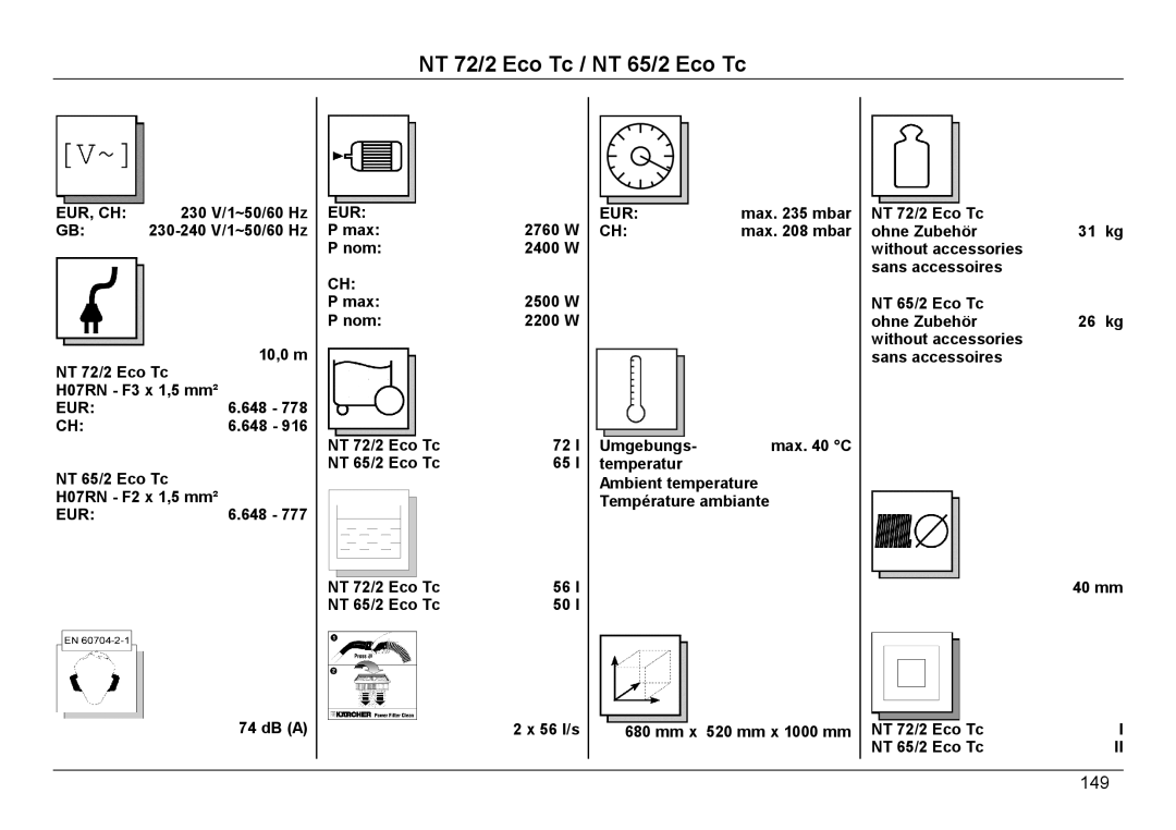 Karcher NT 65/2 ECO TC manual 149 