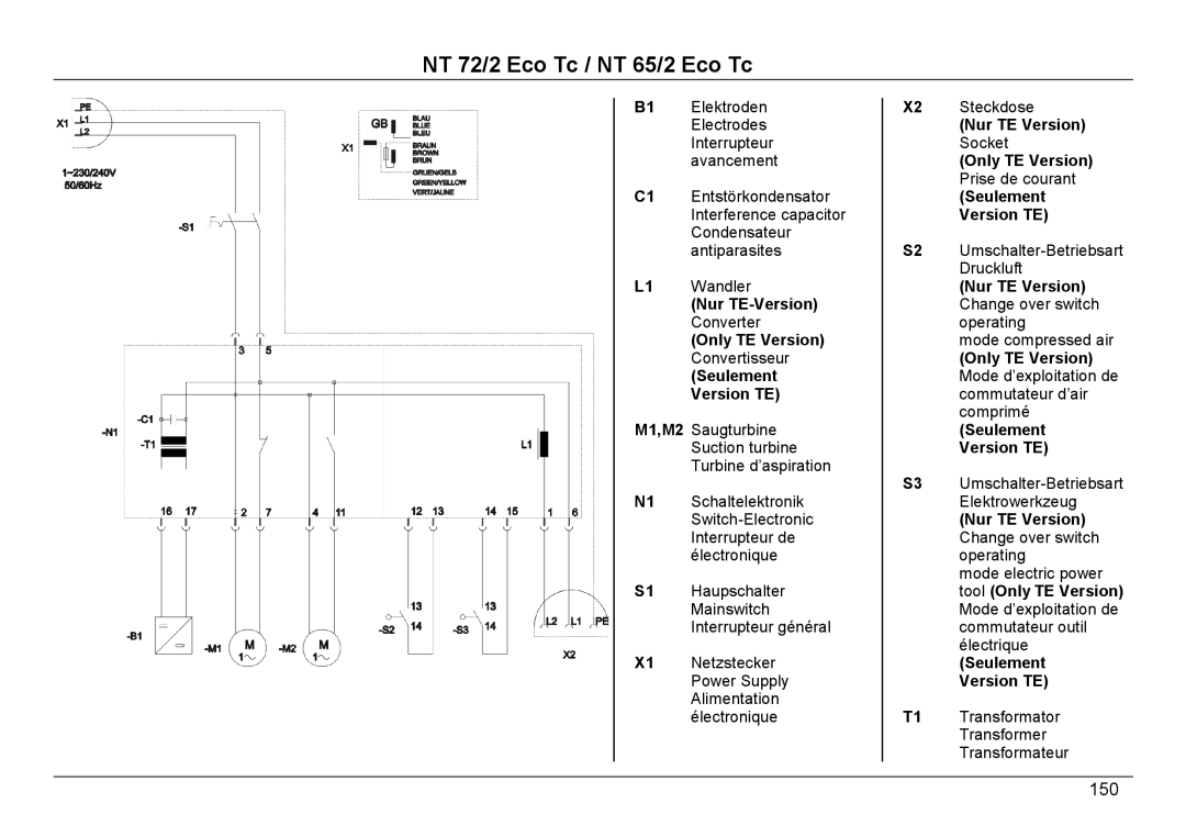 Karcher NT 65/2 ECO TC manual 150 