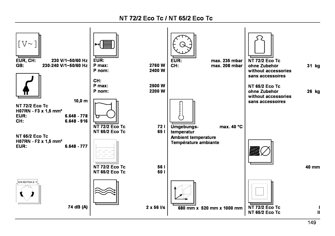 Karcher NT 65/2 ECO TC manual NT 72/2 Eco Tc / NT 65/2 Eco Tc, Eur, Ch 