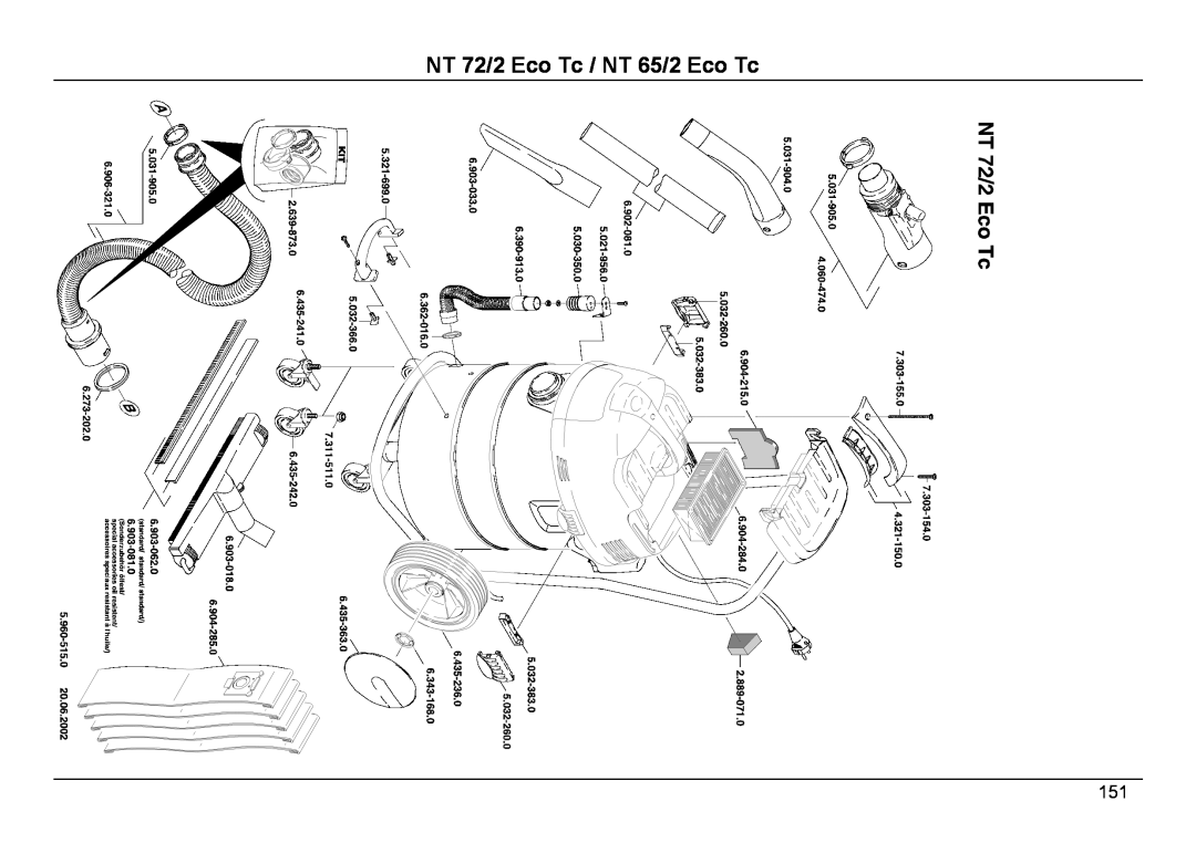 Karcher NT 65/2 ECO TC manual NT 72/2 Eco Tc / NT 65/2 Eco Tc 