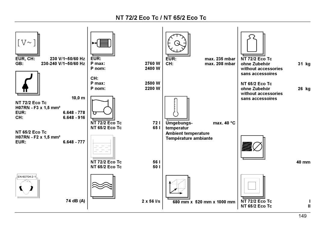 Karcher NT 72/2 ECO TC manual 149 