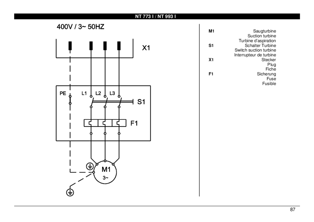 Karcher NT 773 I, NT 993 I manual Saugturbine 