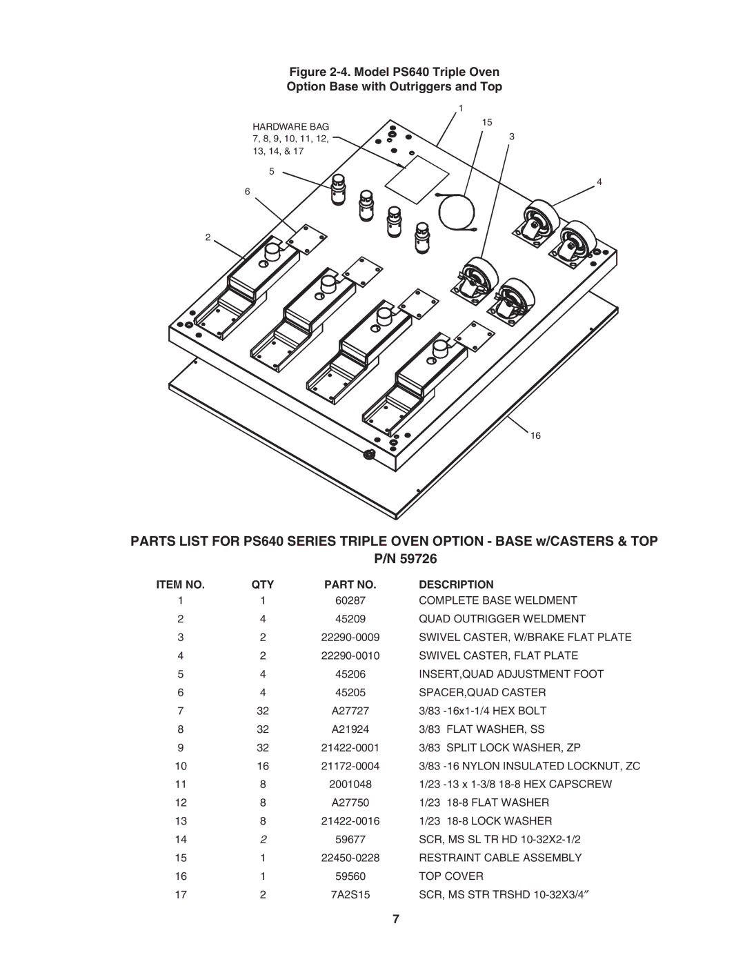 Karcher PS640G installation manual Model PS640 Triple Oven Option Base with Outriggers and Top 