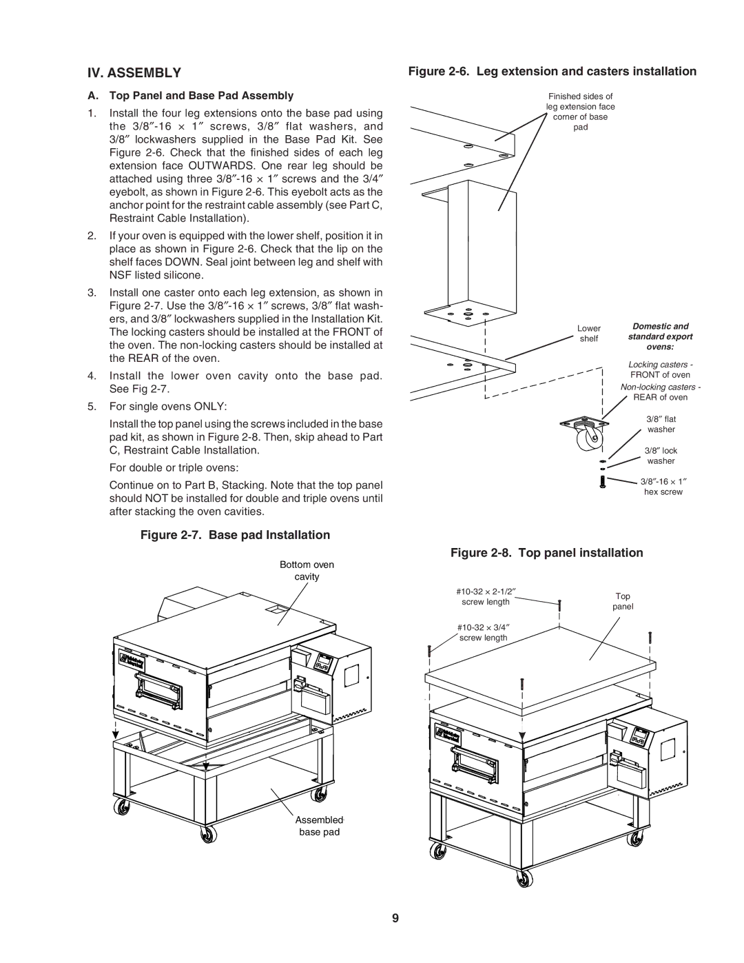 Karcher PS640G installation manual IV. Assembly 