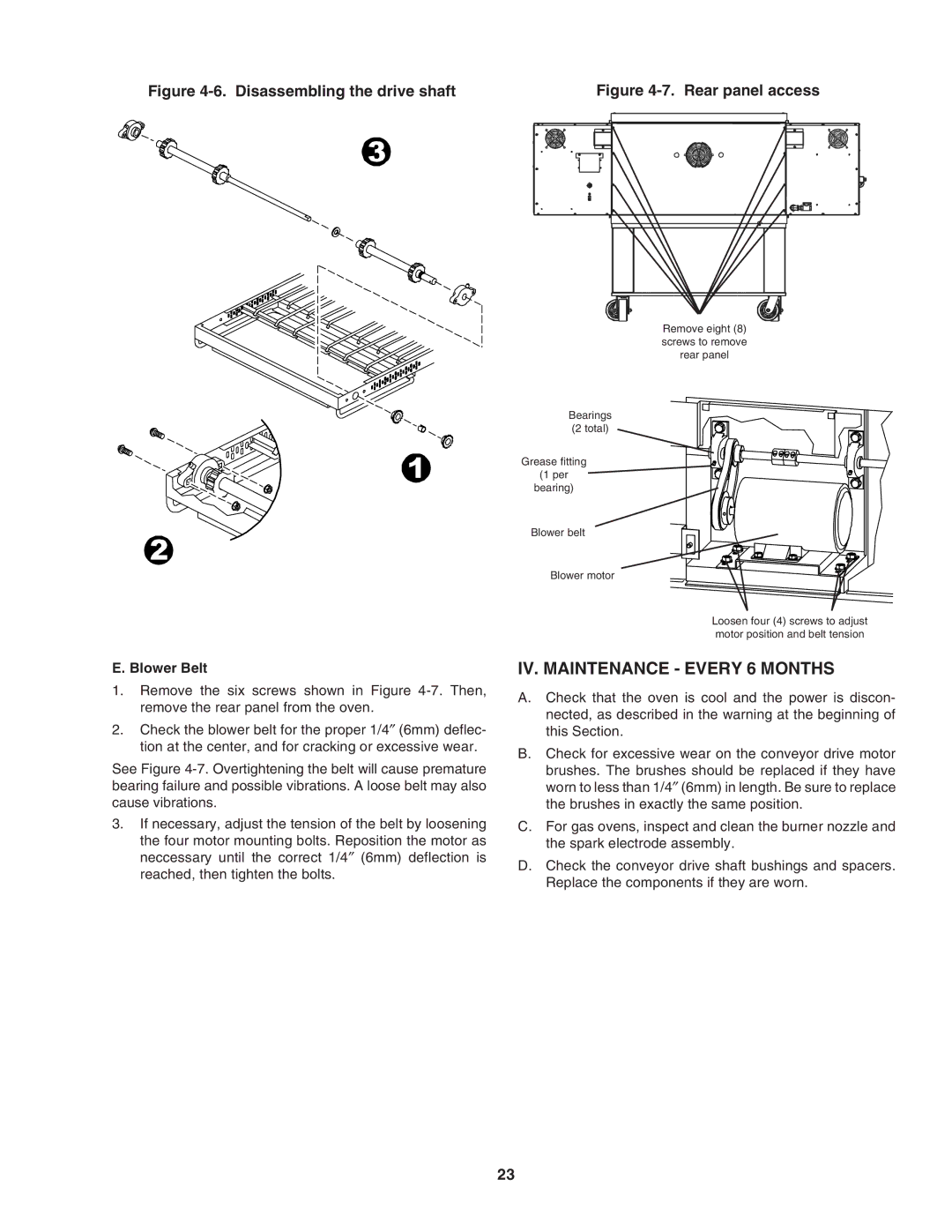 Karcher PS640G installation manual IV. Maintenance Every 6 Months, Blower Belt 