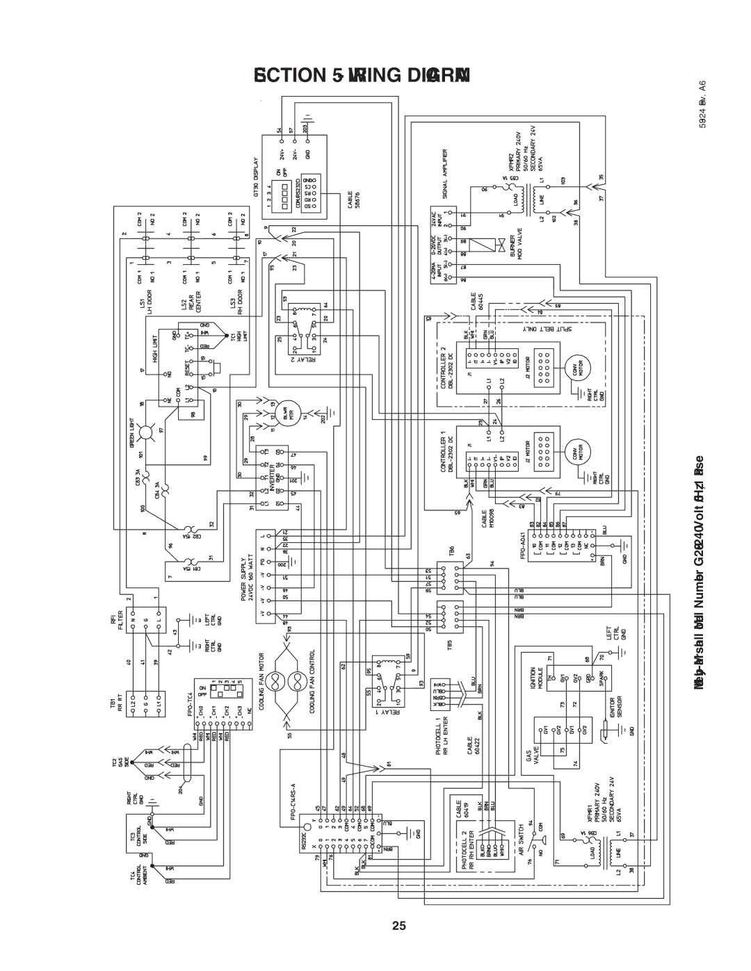 Karcher PS640G installation manual Wiring Diagram 