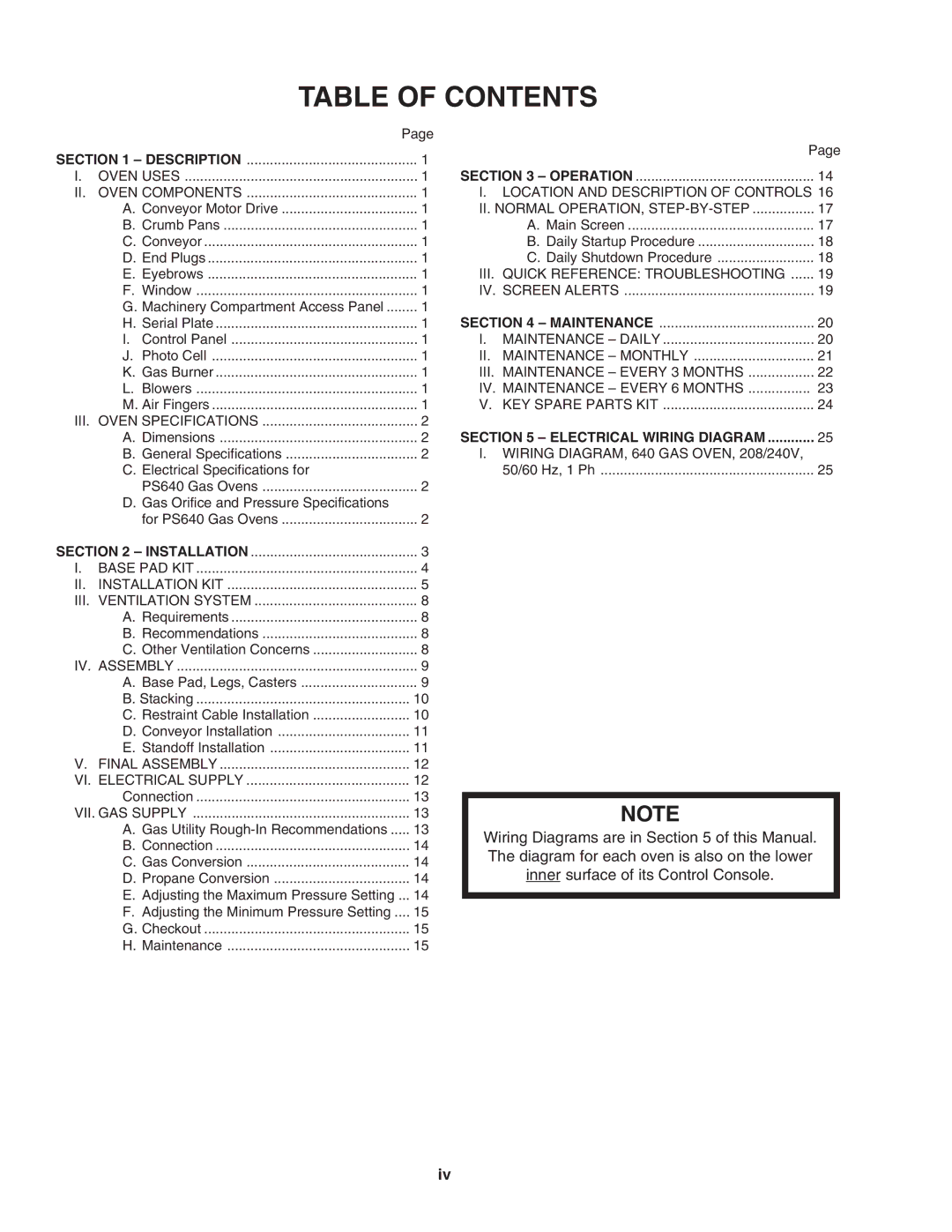 Karcher PS640G installation manual Table of Contents 